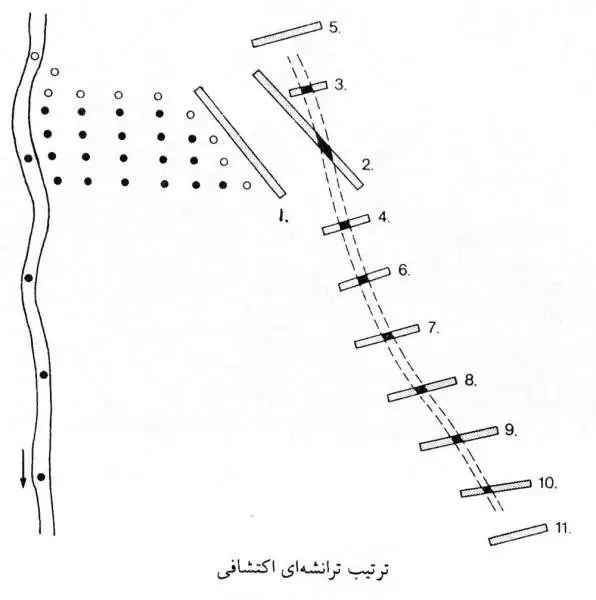 Trench in the mine 03