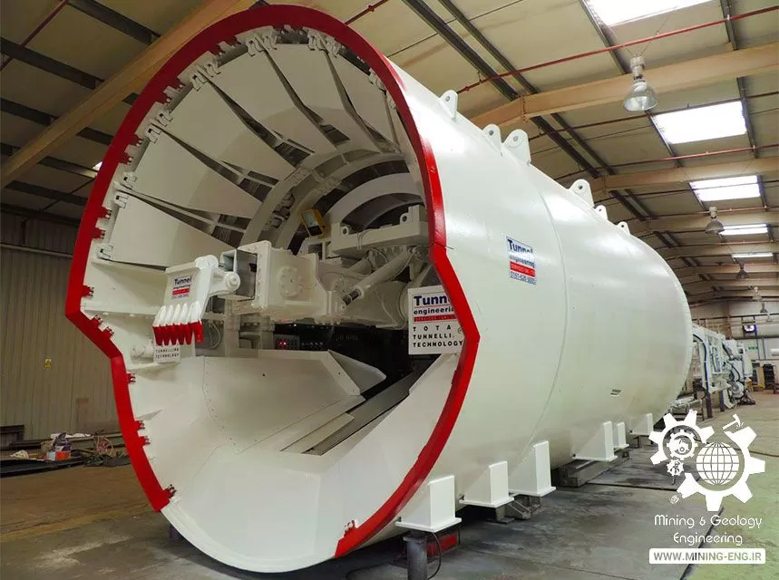 حفرتونل به کمک سپرها shield tunnelling